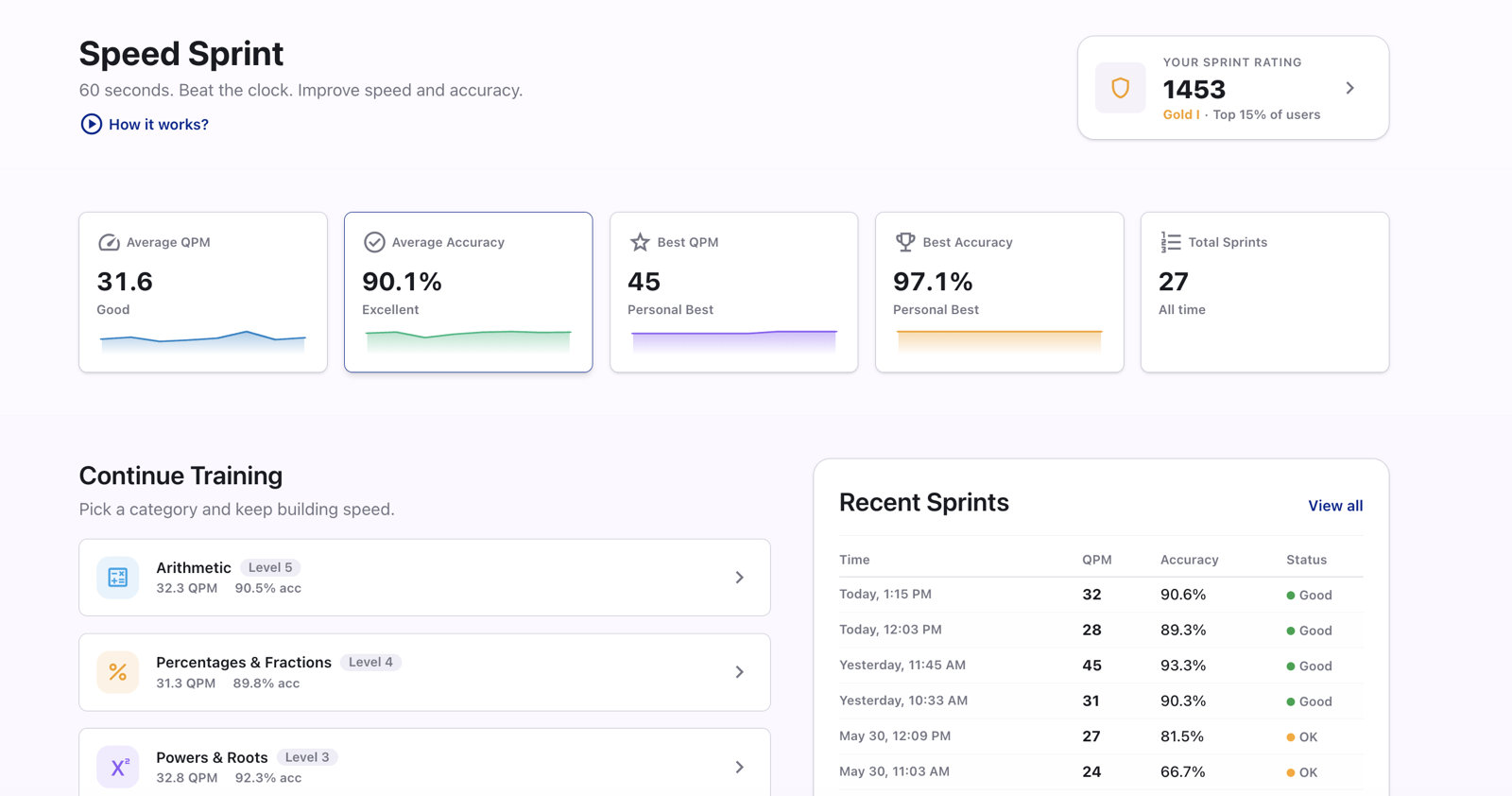 Screenshot of the PrepAngel Speed Sprint dashboard preview